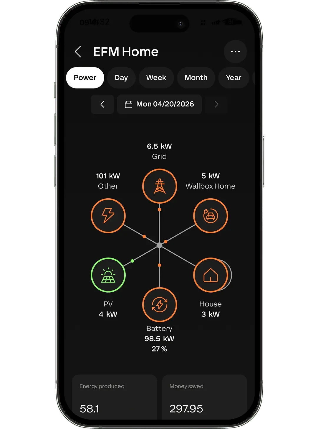 Loxone App – Energiaáramlás